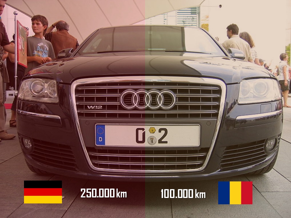 Vanzarea masinilor aduse din Germania nu poate fi profitabila in conditii corecte. Atentie la kilometraje!